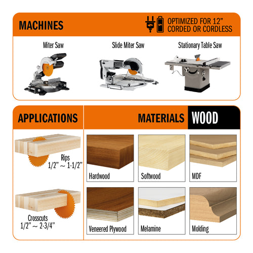 CMT Fine Finish Cut-Off Miter Saw Blade