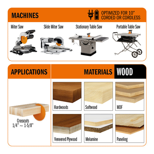 CMT ITK Xtreme Ultra Finish Saw Blade