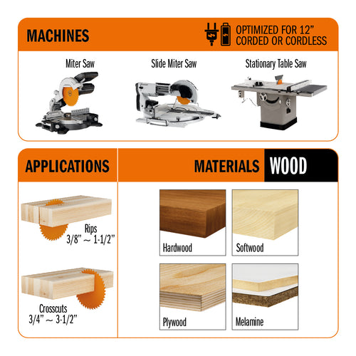 CMT ITK Xtreme Combination Circular Saw Blade