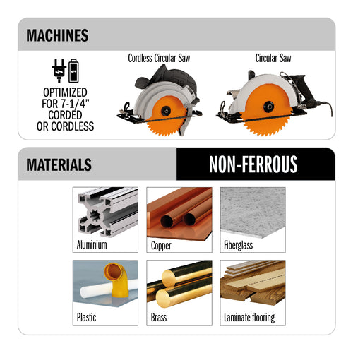 CMT ITK Xtreme Non-Ferrous & Laminate Carbide Circular Saw Blade